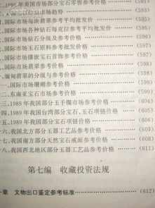 个人收藏鉴别与投资 百种藏品鉴定评估服务全解析